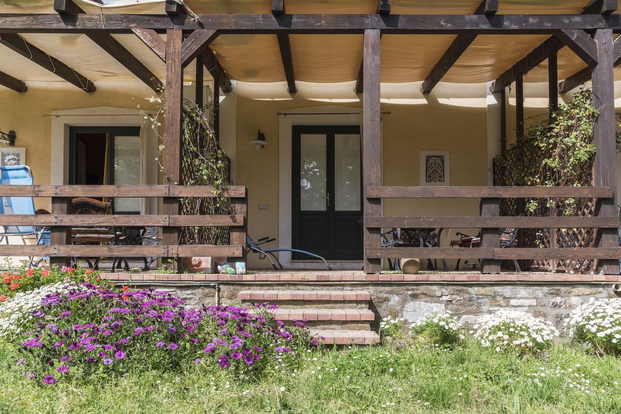 Country house Araba Phoenix